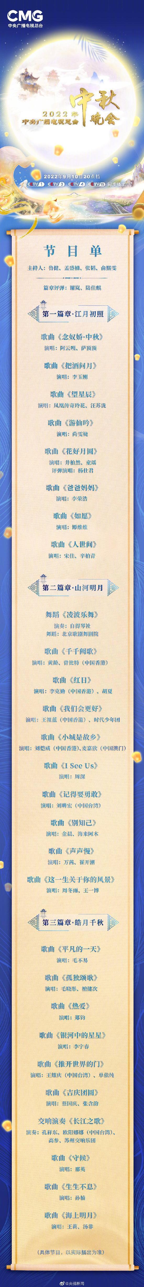 央视中秋晚会节目单更新，《但愿人长久》和有些明星被下架休闲区蓝鸢梦想 - Www.slyday.coM