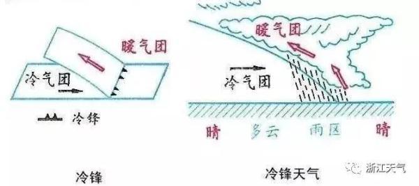 已入侵我省！浙江发布100多条预警，今晚这件事必须做休闲区蓝鸢梦想 - Www.slyday.coM