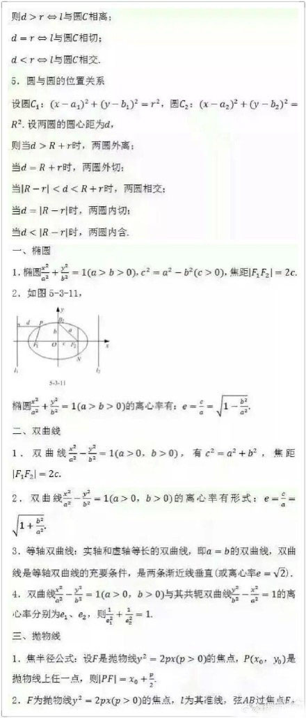高一至高三所有数学公式 你还会吗 转给身边的高考党吧