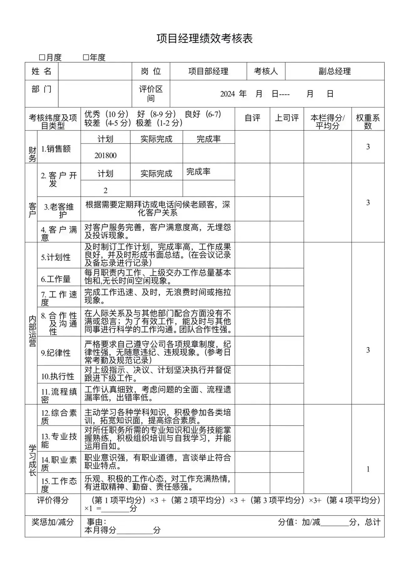 公司员工各岗位绩效考核表