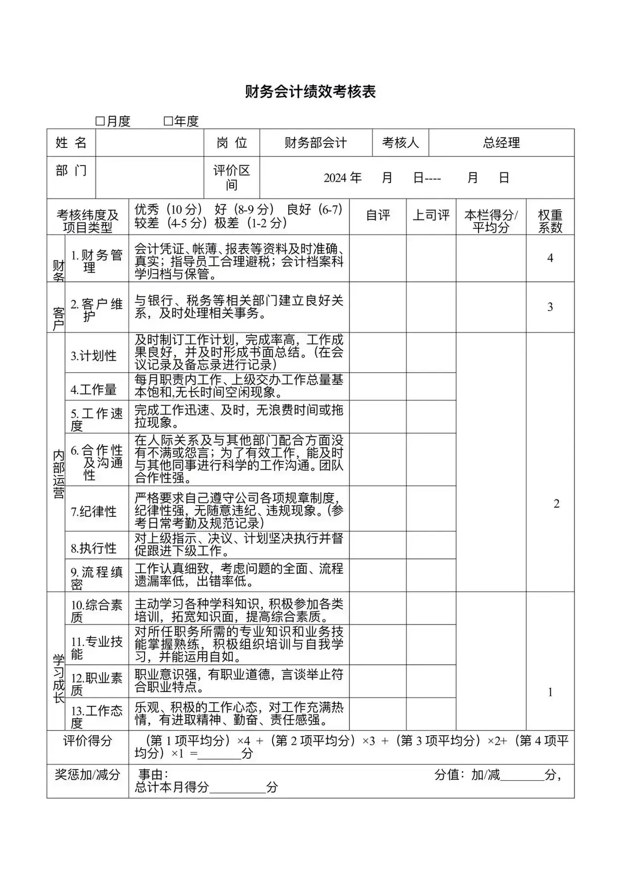 公司员工各岗位绩效考核表