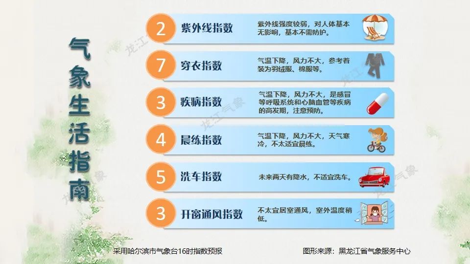 腊七腊八“冻掉下巴”,一年中最冷的时候到了休闲区蓝鸢梦想 - Www.slyday.coM 腊七腊八“冻掉下巴”,一年中最冷的时候到了休闲区蓝鸢梦想 - Www.slyday.coM