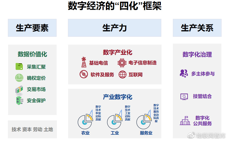 数字经济时代，商业竞争正在被重新定义__财经头条
