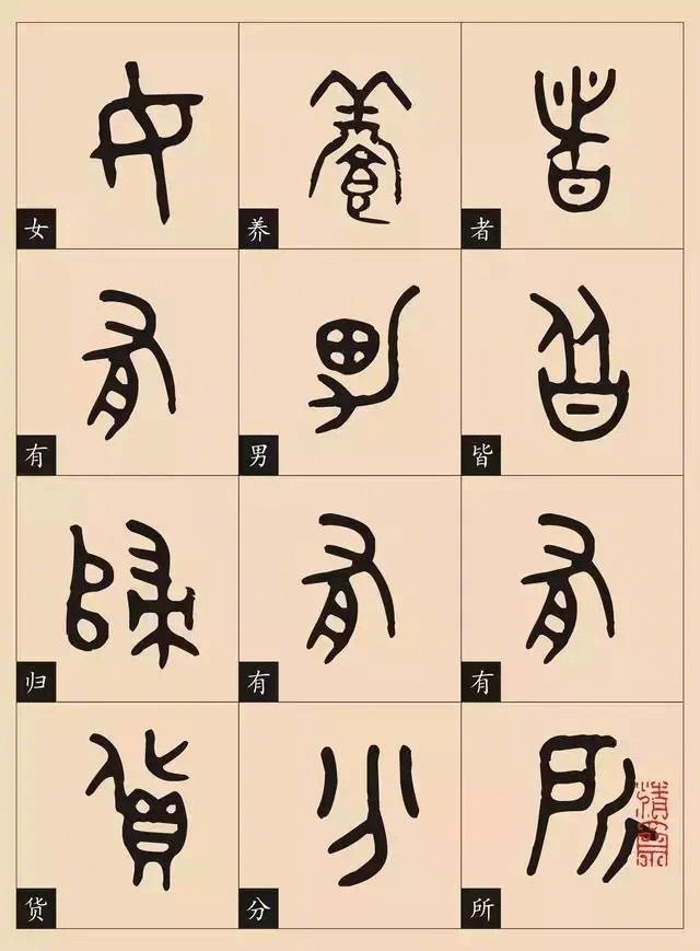 金文大篆《大道之行篇》__财经头条