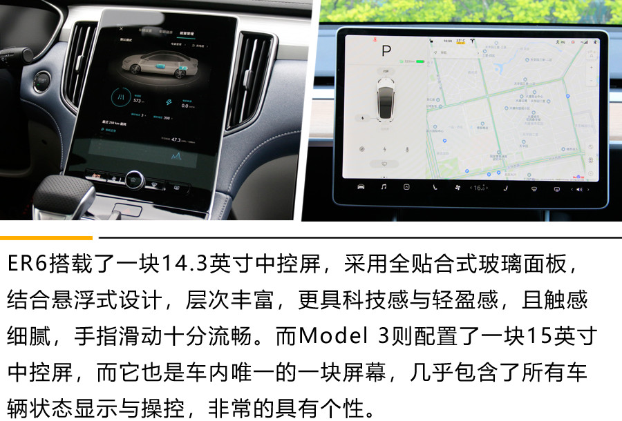 国家队强势入列 上汽R ER6 对比特斯拉Model 3