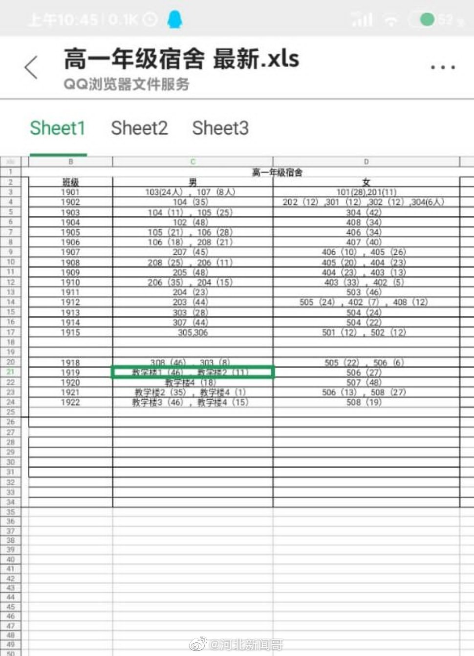网爆沧州某高中一宿舍竟住40人无任何防护措施引学生吐槽