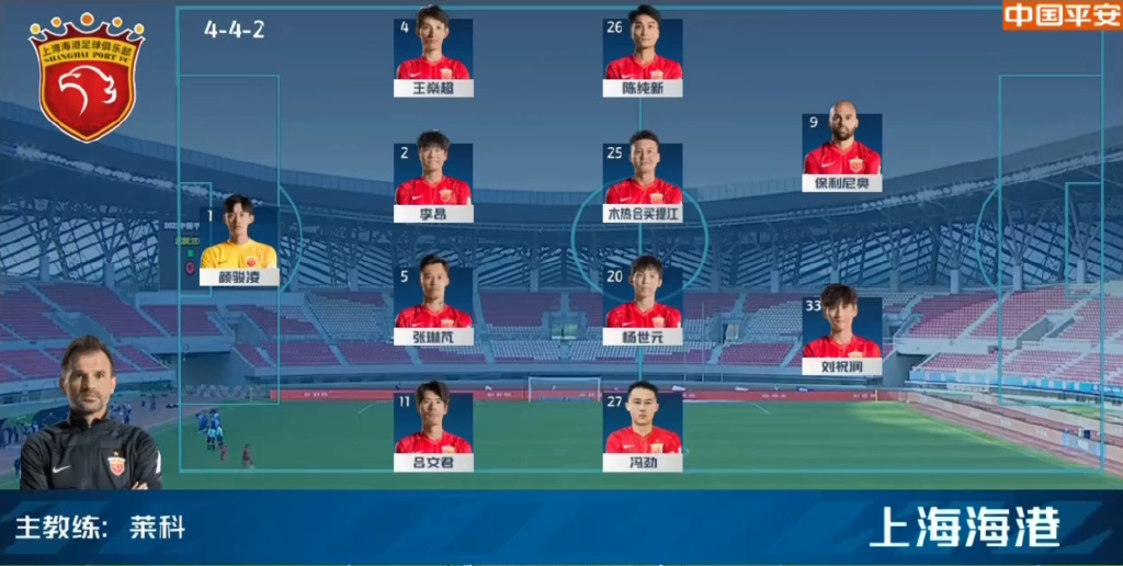 定位球防守不利,海港不敌联赛领头羊休闲区蓝鸢梦想 - Www.slyday.coM 定位球防守不利,海港不敌联赛领头羊休闲区蓝鸢梦想 - Www.slyday.coM