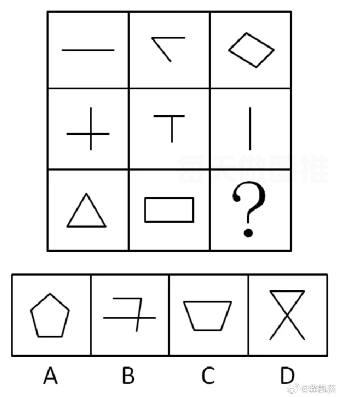 这三道题公务员图形推理怎么解,好难啊