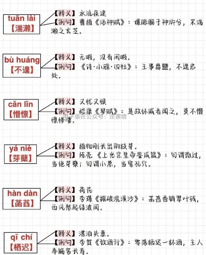 学古诗词要掌握的100个古汉语词汇 … ”__财经头条