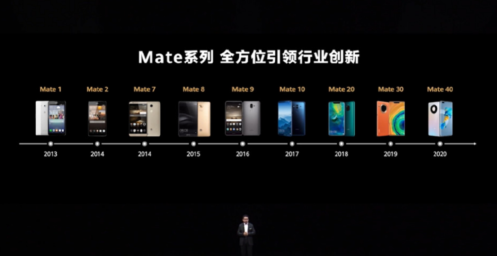 华为Mate 50上天了！没电也能打电话，众多黑科技加持4999元开卖休闲区蓝鸢梦想 - Www.slyday.coM