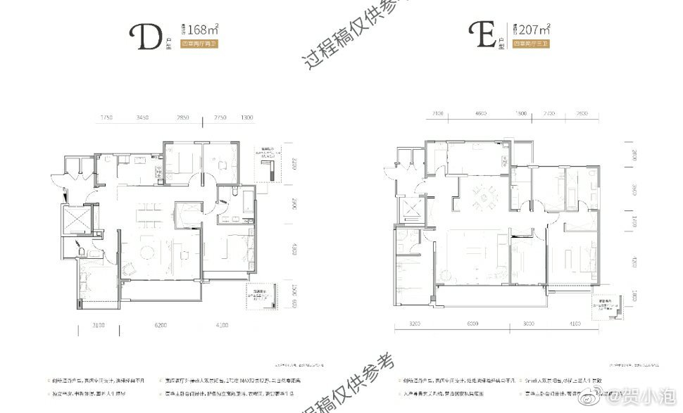 仁恒高新地块户型图，面积128/138/148/168/207，首发！！！__财经头条