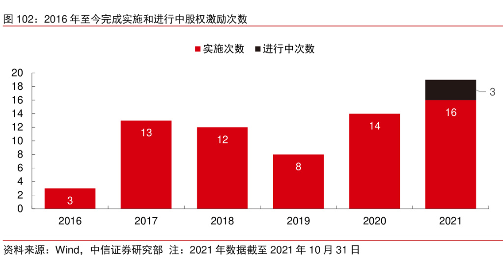 微信小游戏的账号就是微信号吗_微信小游戏 版号_微信小游戏需要版本号吗