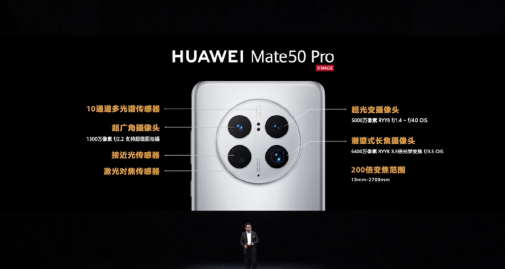 华为Mate 50上天了！没电也能打电话，众多黑科技加持4999元开卖休闲区蓝鸢梦想 - Www.slyday.coM