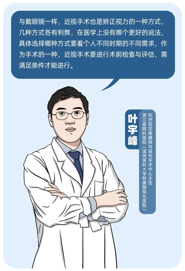 近视手术能不能做？想做又怕后遗症？你需要这篇科普休闲区蓝鸢梦想 - Www.slyday.coM