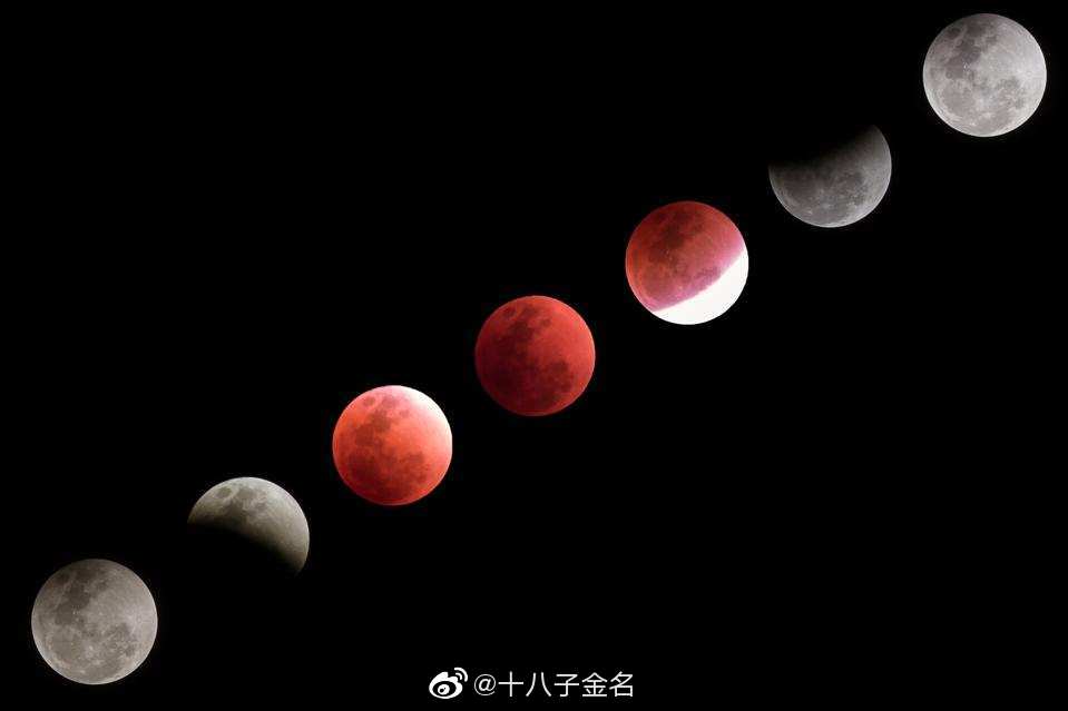 2021年超级血月来袭,为何有人会害怕?血月出,妖孽现是咋回事?