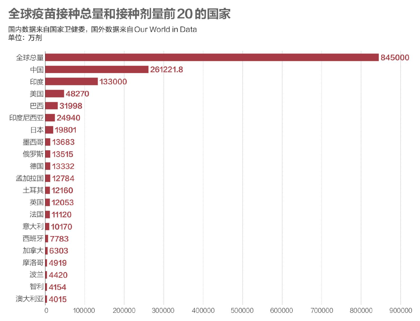 宁波绍兴杭州3地新增确诊54例，浙江确诊病例增速仍较快休闲区蓝鸢梦想 - Www.slyday.coM