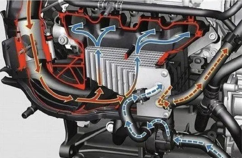 同排量的涡轮增压发动机为何别人的车比你的车快区别在这里