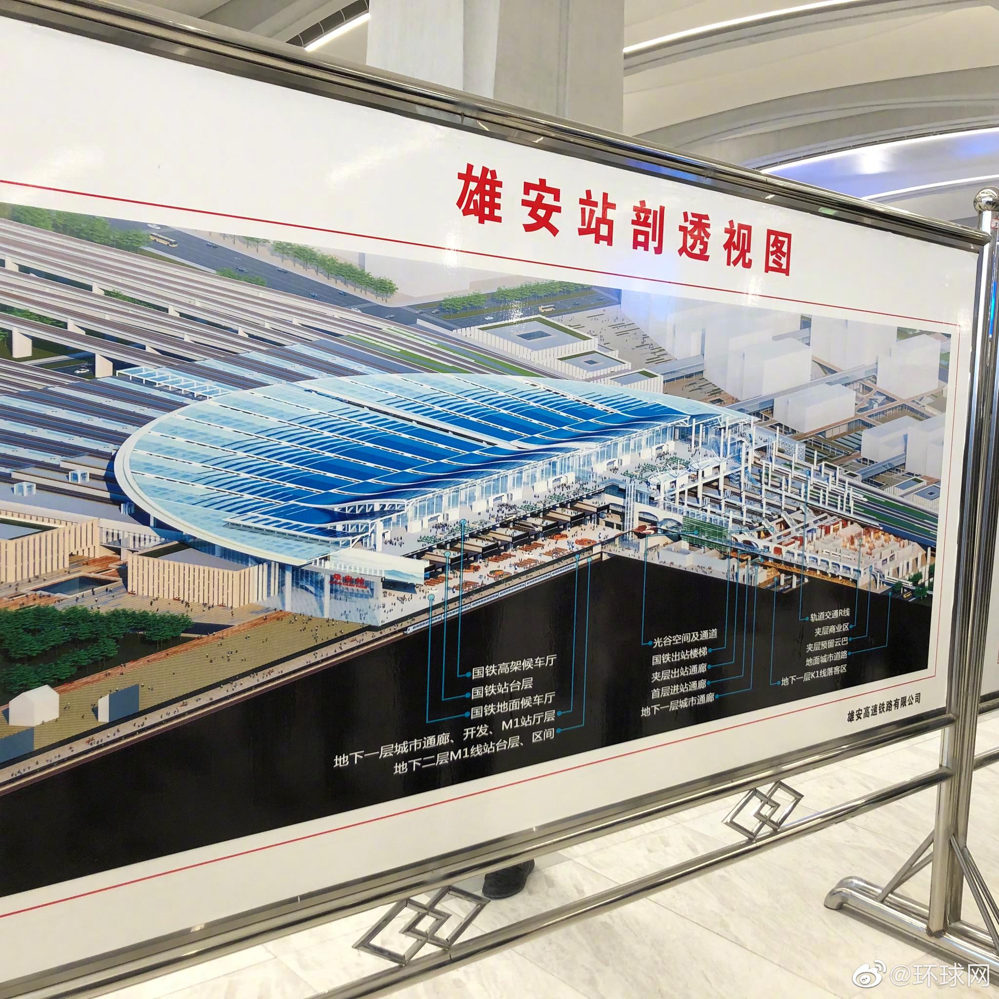 京雄城铁雄安站年底开通