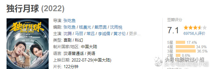 《独行月球》票房破6亿，沈腾扛核弹太空漫步，拍打戏比吴京还猛休闲区蓝鸢梦想 - Www.slyday.coM