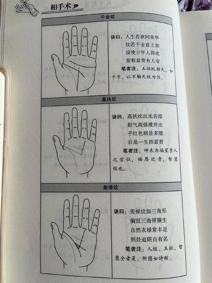 教你看手相 都是老祖宗的智慧!