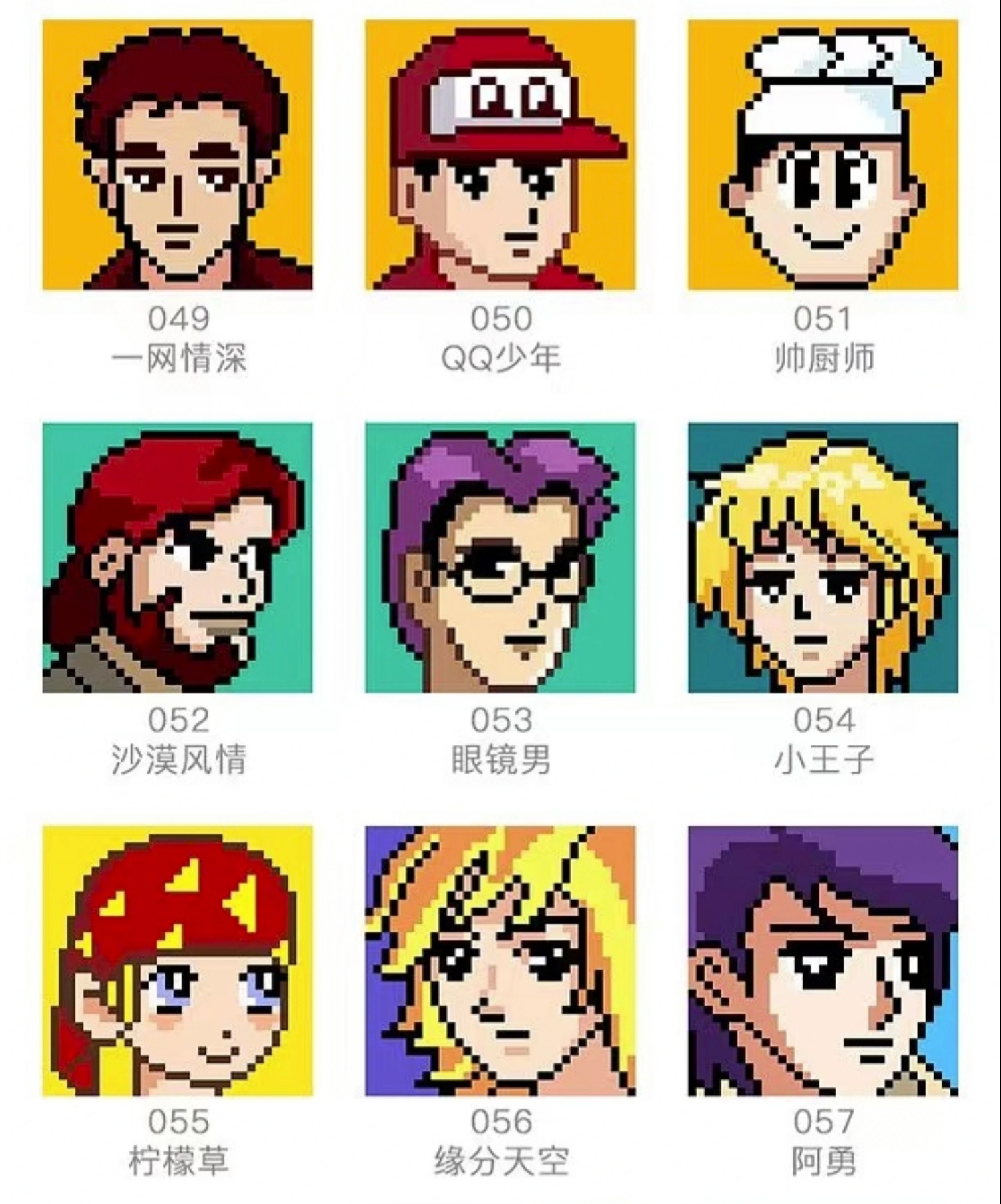 qq卡通头像及其代号与名字整理