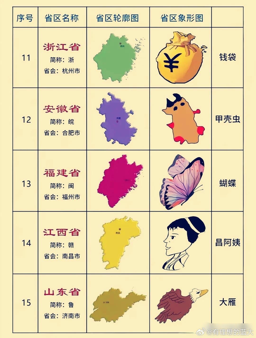 章丘网络推广seo优化