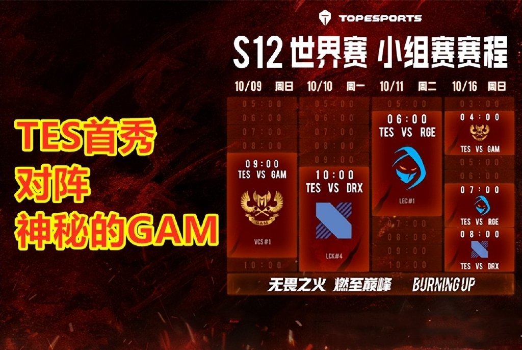 小组赛第二日：EDG对阵C9，TES迎战GAM，JDG大战DK，谁主沉浮？休闲区蓝鸢梦想 - Www.slyday.coM