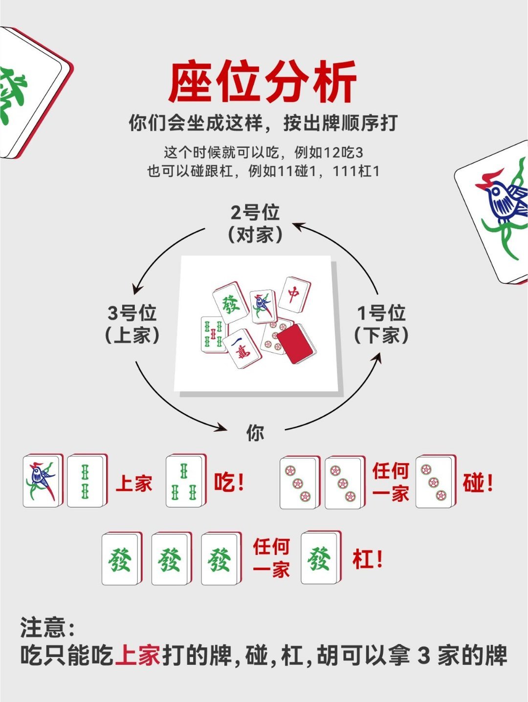 和女生谈恋爱，如果女生被把男生当备胎，她会让她的父母知道吗...