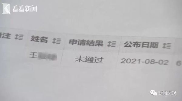 清华女研究生想落户上海！却被“飞来的社保”把户口砸没了？休闲区蓝鸢梦想 - Www.slyday.coM