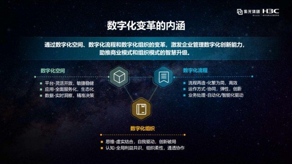 转型三步走 新华三数字化变革大揭秘__财经头条