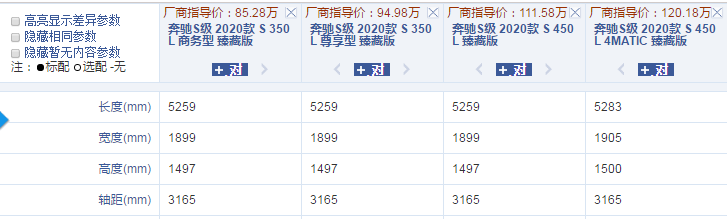 德系豪华旗舰轿车，奔驰S级，宝马7系，奥迪A8，谁最能吸引你？