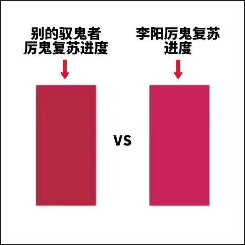 神秘复苏李阳 人送外号小罗文松,驾驭有堵门鬼,拉人鬼,开门鬼|李阳_新浪新闻