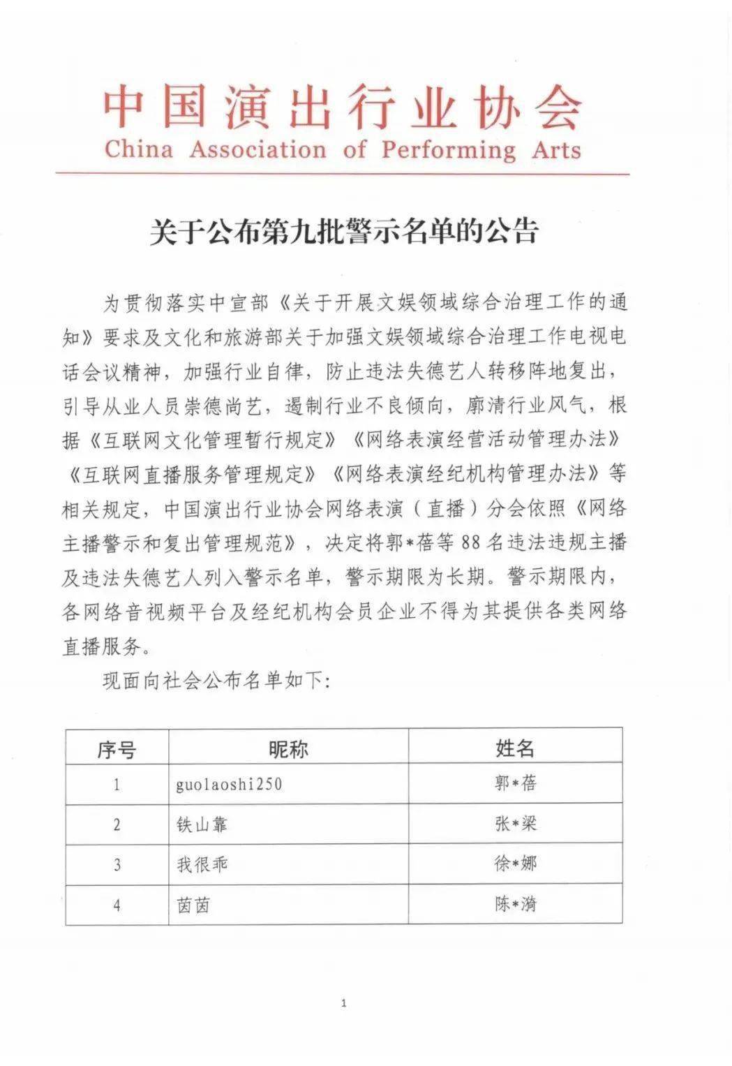 中演协公布第九批88名违法违规主播及违法失德艺人警示名单休闲区蓝鸢梦想 - Www.slyday.coM