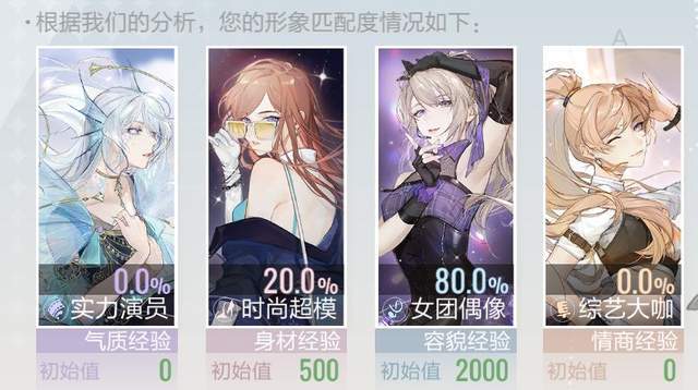 白鹿张凌赫因戏生情！张凌赫未爆先扑？《宁安如梦》还能爆吗？休闲区蓝鸢梦想 - Www.slyday.coM