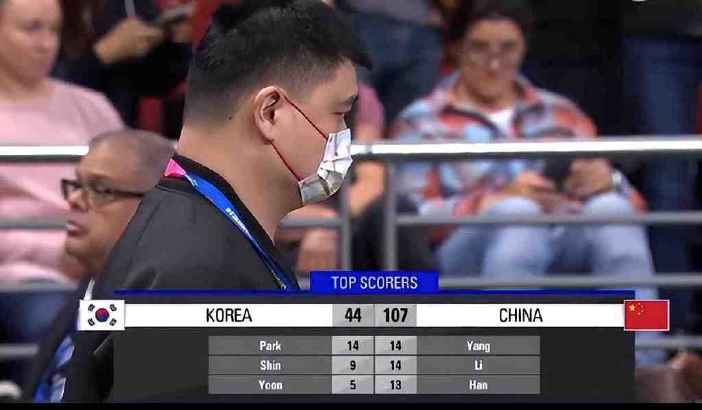 收视率第一!中国女篮63分狂胜创纪录,姚明愣神,现场球迷给力休闲区蓝鸢梦想 - Www.slyday.coM 收视率第一!中国女篮63分狂胜创纪录,姚明愣神,现场球迷给力休闲区蓝鸢梦想 - Www.slyday.coM