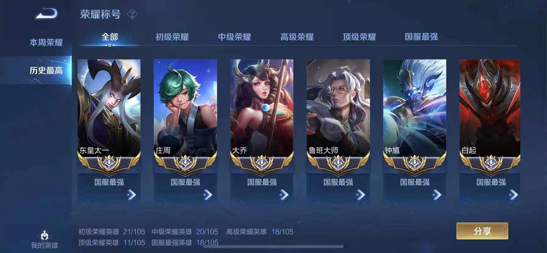 王者荣耀:辅神吴日天的小目标终于实现,网友看后纷纷点赞!