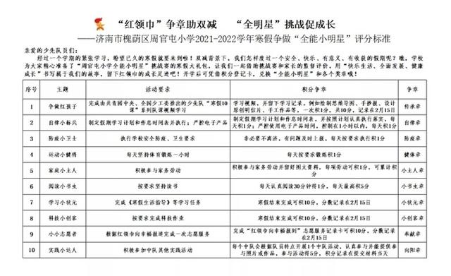 红领巾争章助双减槐荫区周官屯小学开展全明星挑战寒假争章活动