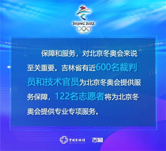 冰雪冬奥头条丨中国体育代表团大名单出炉，吉林选手占短道速滑奥运军团“半壁江山”！休闲区蓝鸢梦想 - Www.slyday.coM