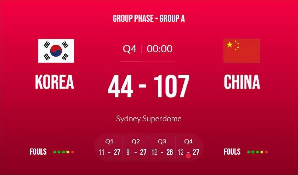 收视率第一!中国女篮63分狂胜创纪录,姚明愣神,现场球迷给力休闲区蓝鸢梦想 - Www.slyday.coM 收视率第一!中国女篮63分狂胜创纪录,姚明愣神,现场球迷给力休闲区蓝鸢梦想 - Www.slyday.coM