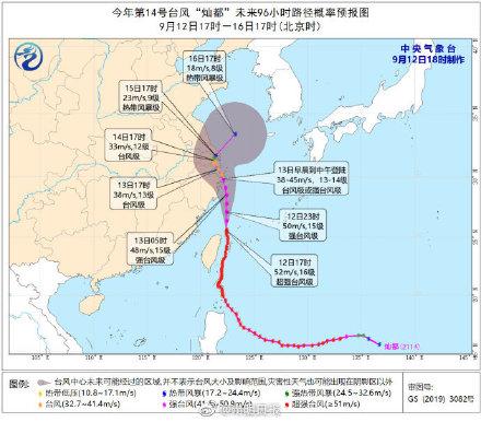 上海中小学和幼儿园放假一天半休闲区蓝鸢梦想 - Www.slyday.coM