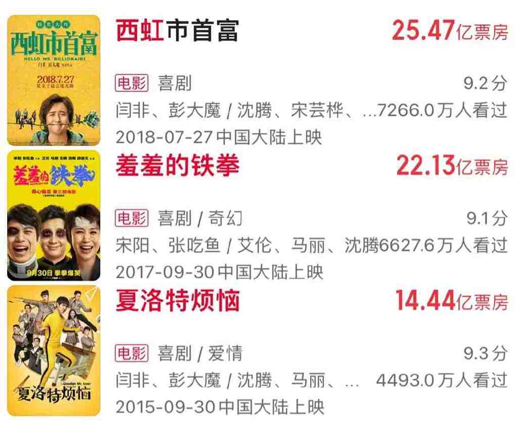 打个巴掌再赏个甜枣,脱掉底裤换票房的开心麻花,连脸都不要了休闲区蓝鸢梦想 - Www.slyday.coM 打个巴掌再赏个甜枣,脱掉底裤换票房的开心麻花,连脸都不要了休闲区蓝鸢梦想 - Www.slyday.coM