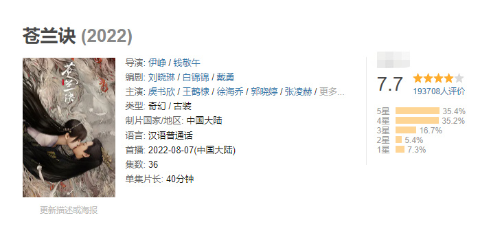 《苍兰诀》豆瓣开分7.7,比杨紫新剧高很多,怪不得王鹤棣火了休闲区蓝鸢梦想 - Www.slyday.coM 《苍兰诀》豆瓣开分7.7,比杨紫新剧高很多,怪不得王鹤棣火了休闲区蓝鸢梦想 - Www.slyday.coM