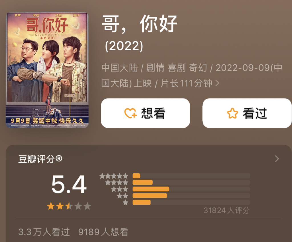 打个巴掌再赏个甜枣,脱掉底裤换票房的开心麻花,连脸都不要了休闲区蓝鸢梦想 - Www.slyday.coM 打个巴掌再赏个甜枣,脱掉底裤换票房的开心麻花,连脸都不要了休闲区蓝鸢梦想 - Www.slyday.coM