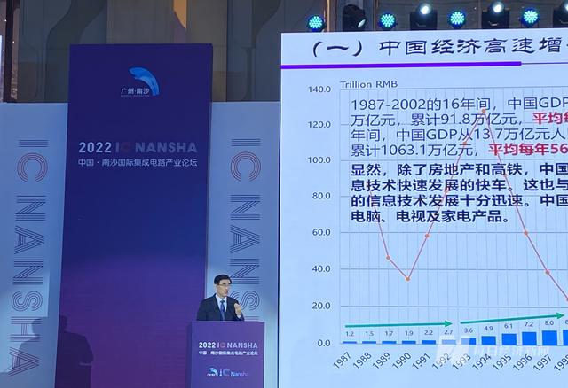 清华大学教授魏少军：中国半导体产业须转变发展模式，要以产品为中心