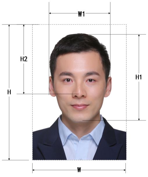 3 的有关要求:为申请人申请机动车驾驶证业务前6个月内的直边正面免冠