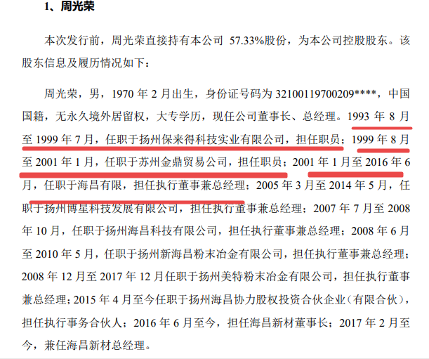 海昌|海昌新材冲刺IPO：实控人出资存疑 募投项目或无必要