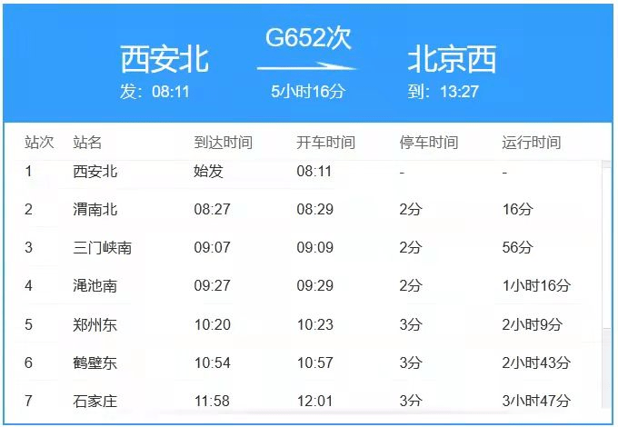 寻人！河南通报一例密接者行动轨迹，曾在西安北站坐车休闲区蓝鸢梦想 - Www.slyday.coM