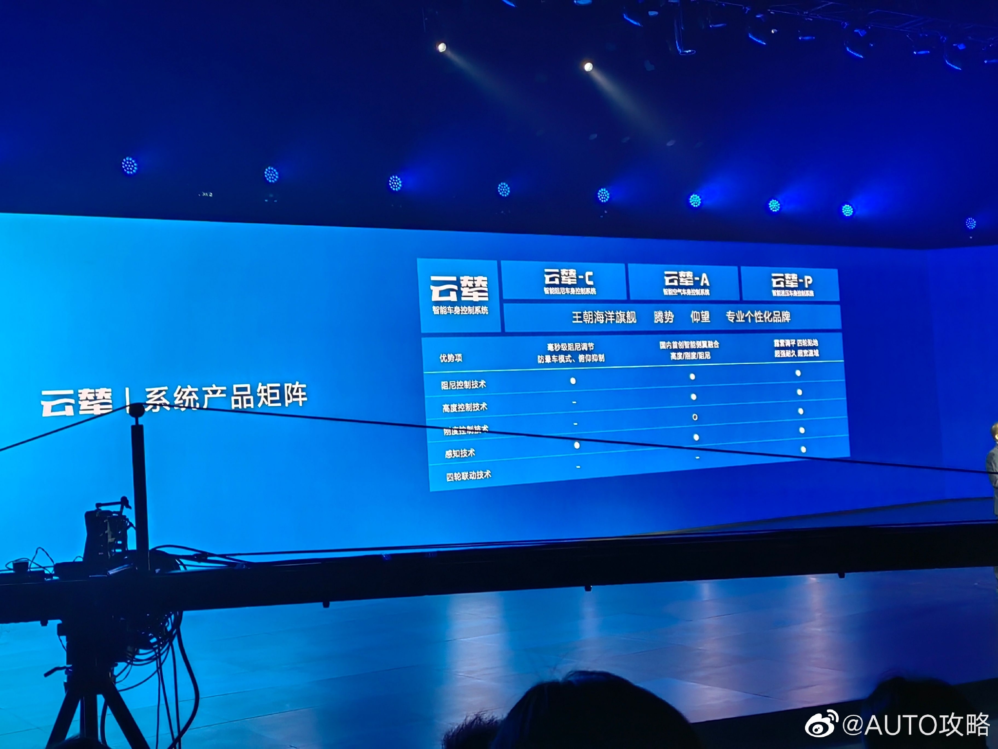 世界是由物质构成的，火是什么物质？它的分子式又是什...