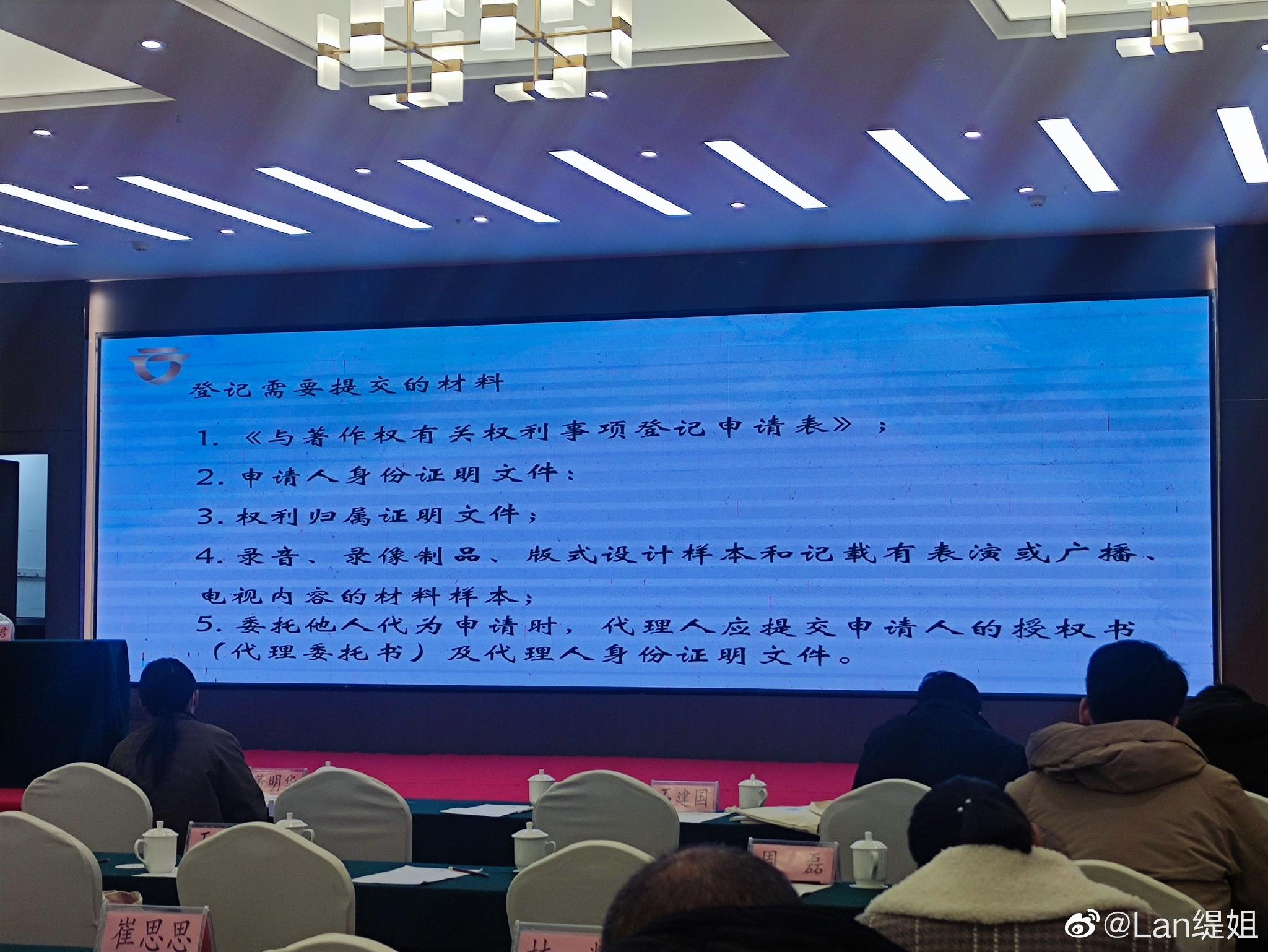 版权