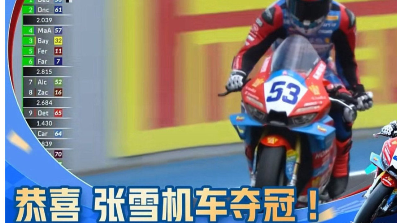 张雪机车五冠封神：中国制造“铁骑”如何在WSBK赛场打脸所有质疑者